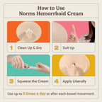 Complete packaging of USA imported Norms hemorrhoid treatment.