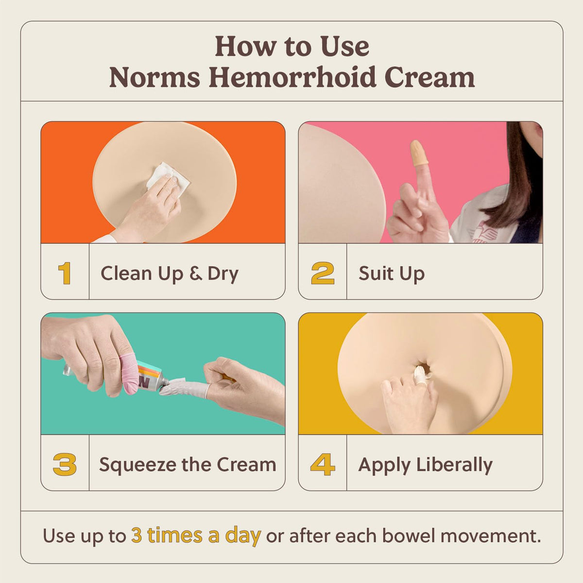 Complete packaging of USA imported Norms hemorrhoid treatment.