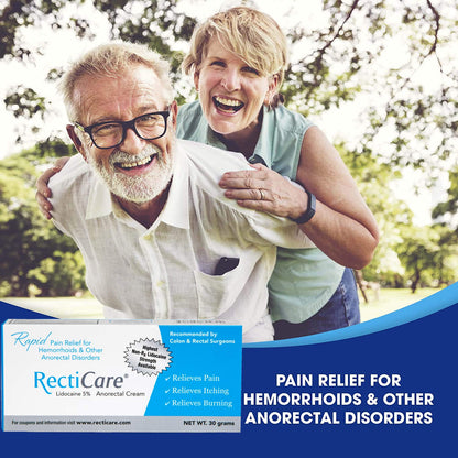 RectiCare anorectal cream packaging box reverse directions