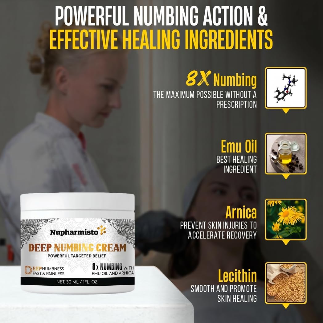 Nupharmisto maximum strength lidocaine cream with menthol and arnica for hemorrhoid relief