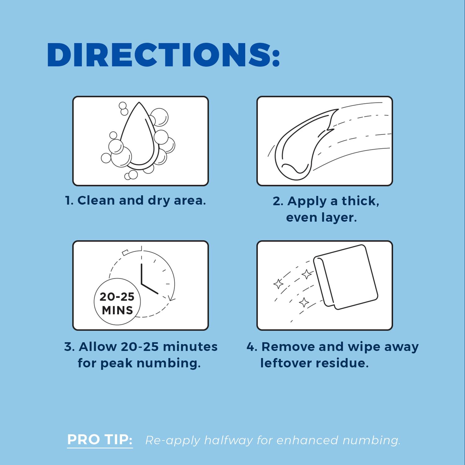 Clinical Resolution Numb Master 5 percent lidocaine hemorrhoid treatment and itch relief cream