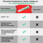 Ishancare piles treatment ointment application nozzle and tube