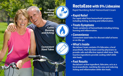 RectaEase anorectal treatment tube with protective hygienic finger cots close up view
