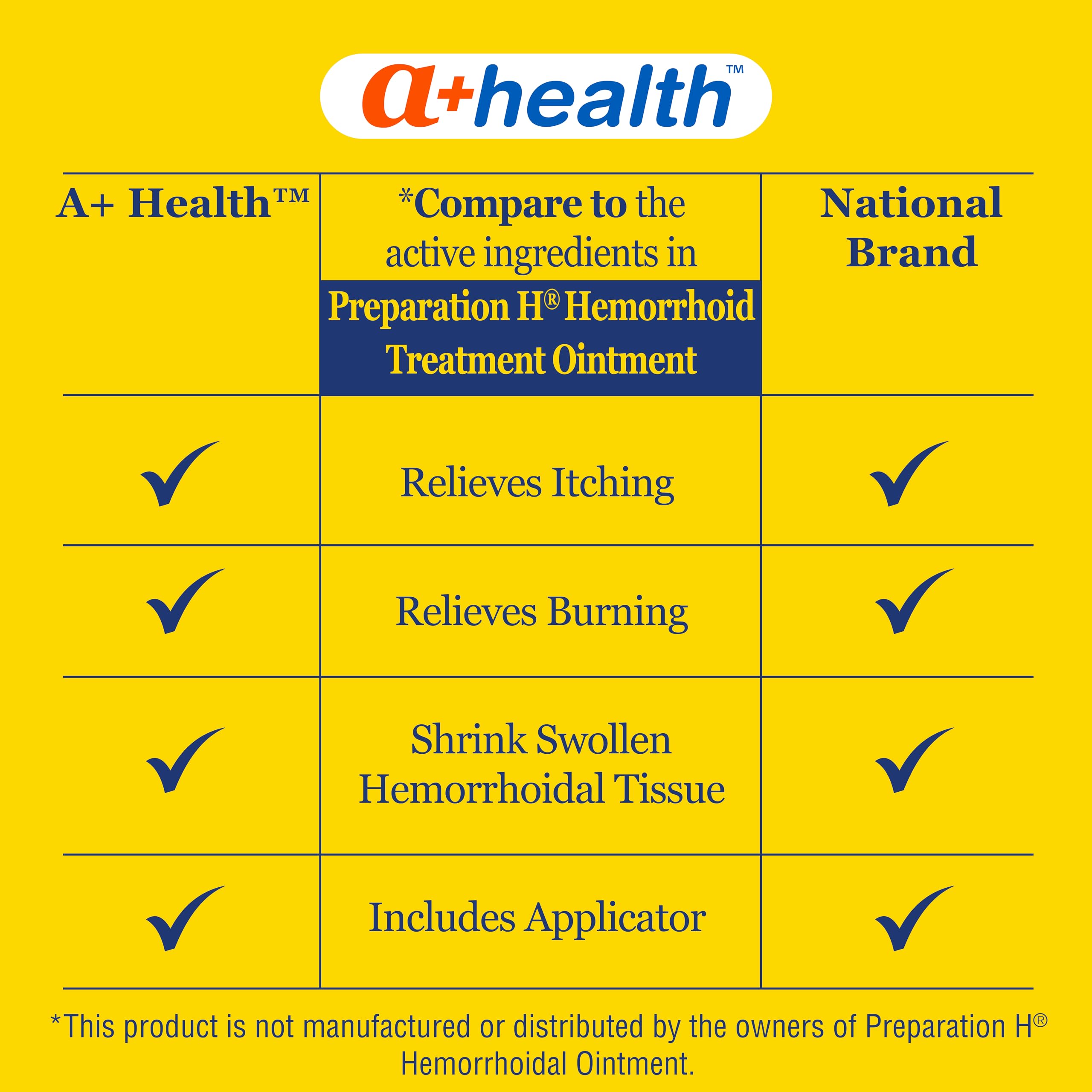 Authentic USA imported hemorrhoidal swelling relief ointment with application nozzle