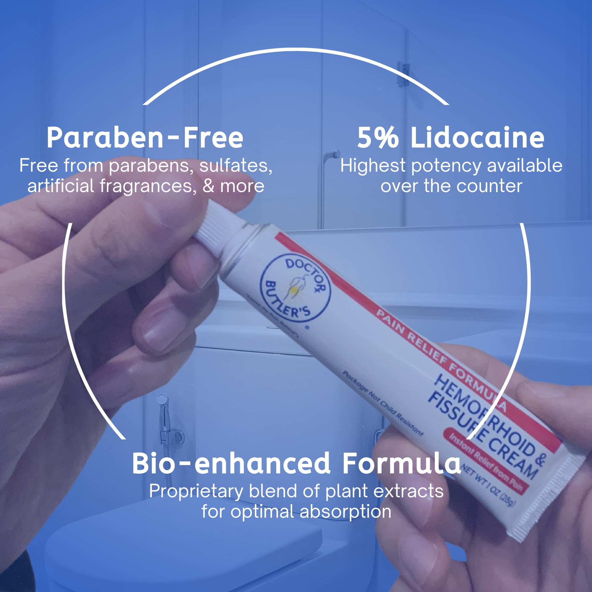 Doctor Butler's Maximum Strength anorectal cream for fast acting itch and swelling relief.