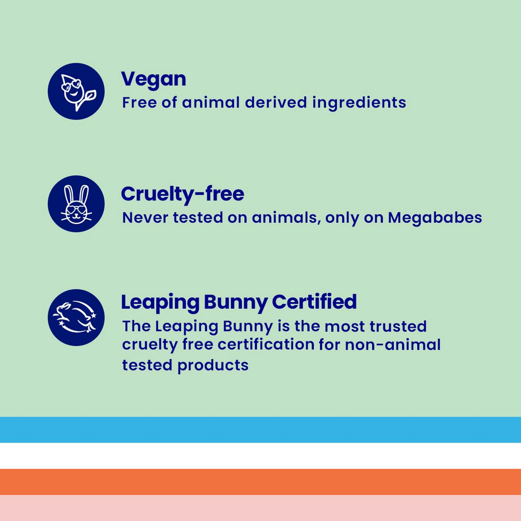 Cruelty free and paraben free Megababe lidocaine ointment for personal care.