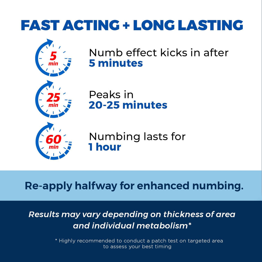 Numb Master fast acting hemorrhoid treatment cream with aloe vera and vitamin E