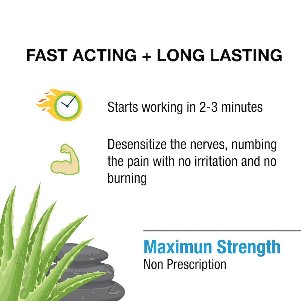 Puregen Labs maximum strength lidocaine cream 6 Ounce packaging showcasing drug facts and external application instructions.