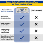 Doctor Butler's hypoallergenic personal hygiene wipes demonstrating premium cloth texture