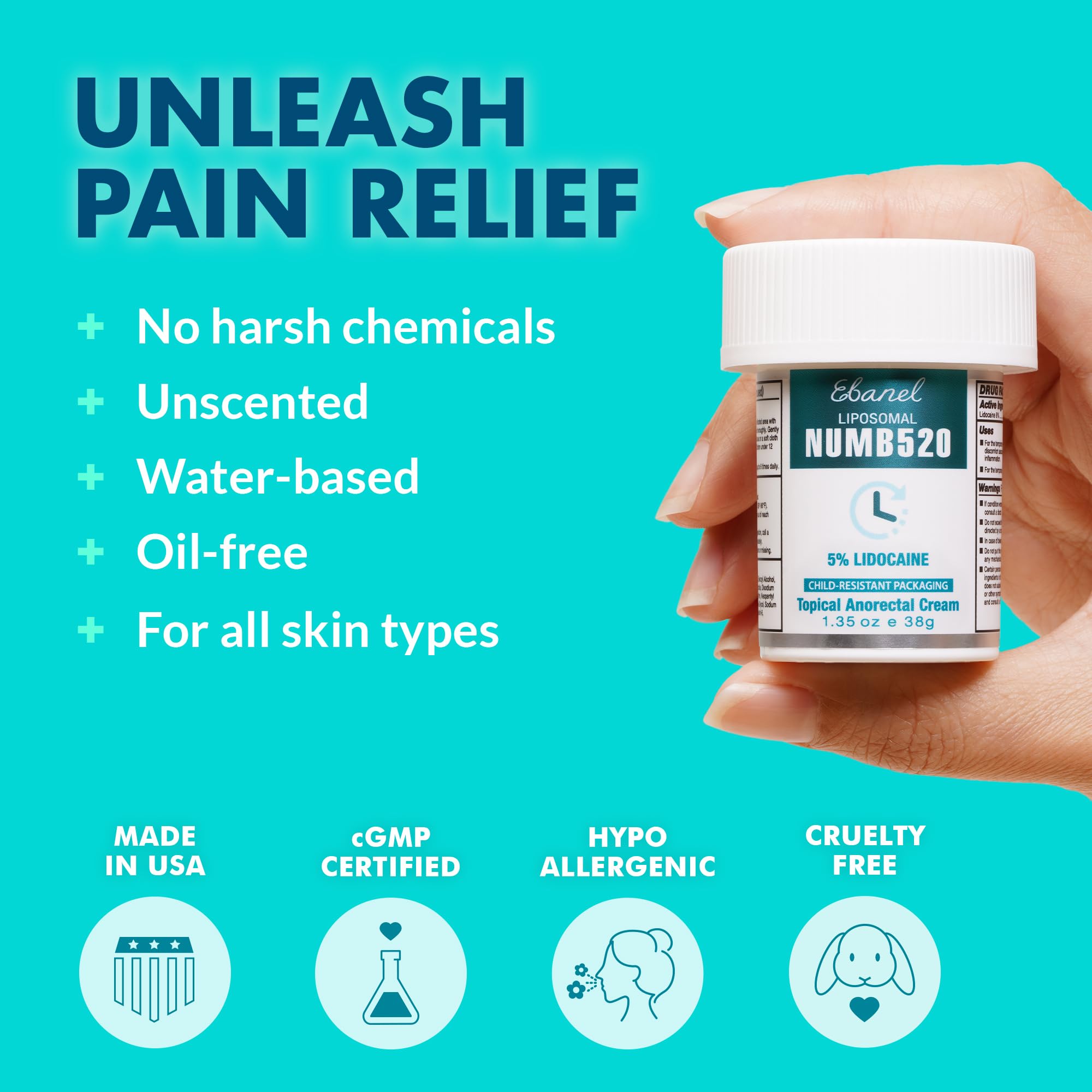 Two pack Ebanel topical anesthetic cream for anorectal relief
