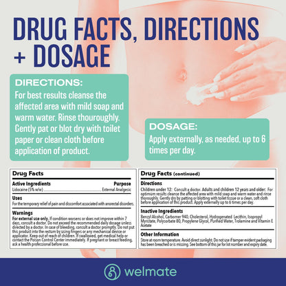 Unscented non greasy Welmate lidocaine ointment tube for external itching and burning relief.