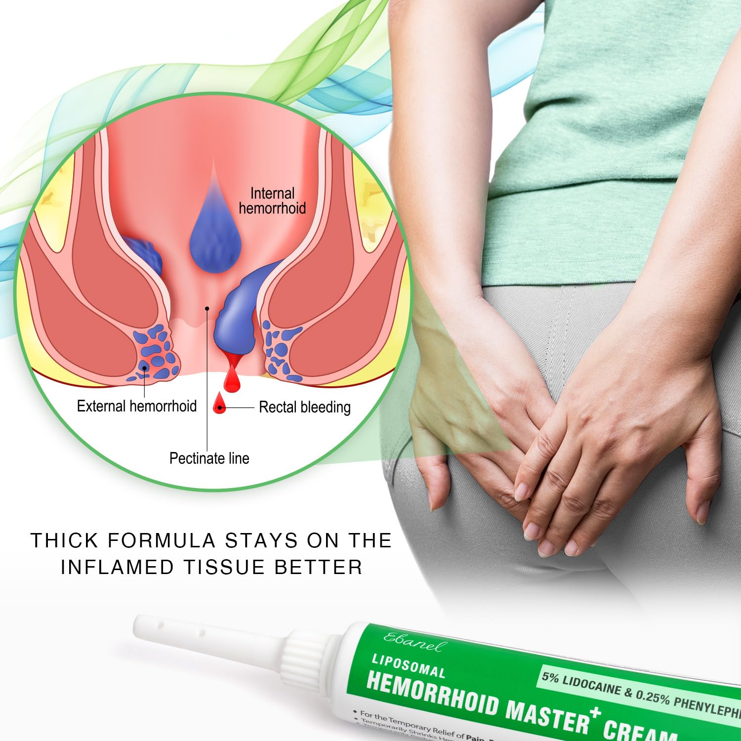 Authentic USA imported Ebanel hemorrhoid treatment tube with child resistant cap overview.