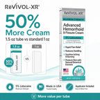 Texture of REVIVOL-XR smooth protection cream highlighting the non greasy soothing barrier