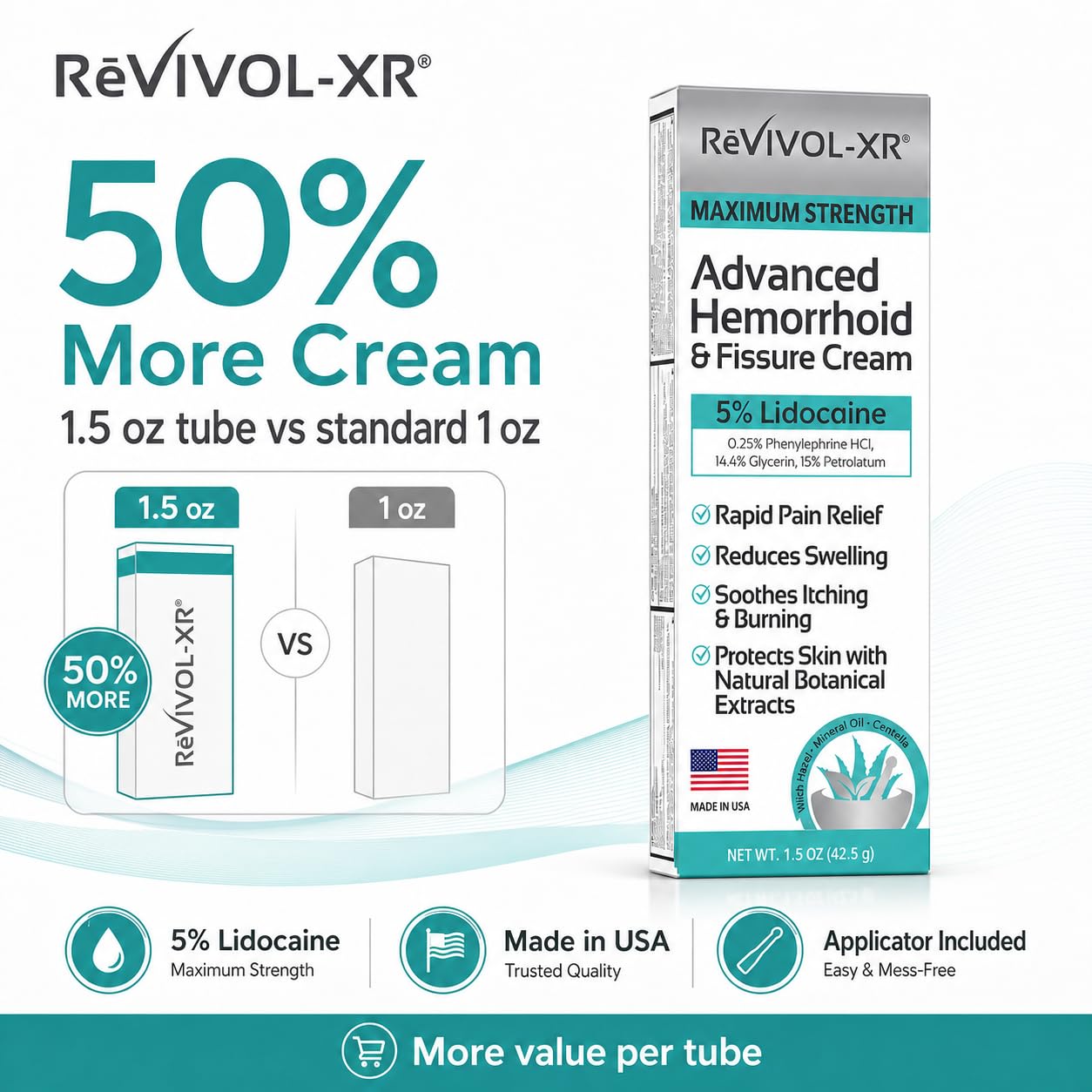 Texture of REVIVOL-XR smooth protection cream highlighting the non greasy soothing barrier
