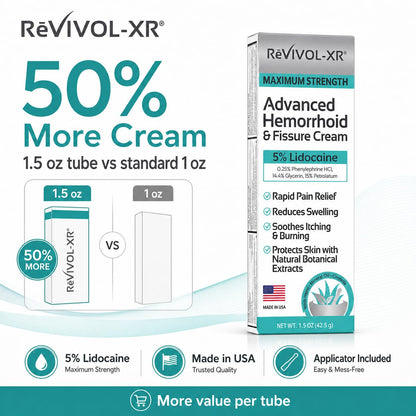 Texture of REVIVOL-XR smooth protection cream highlighting the non greasy soothing barrier