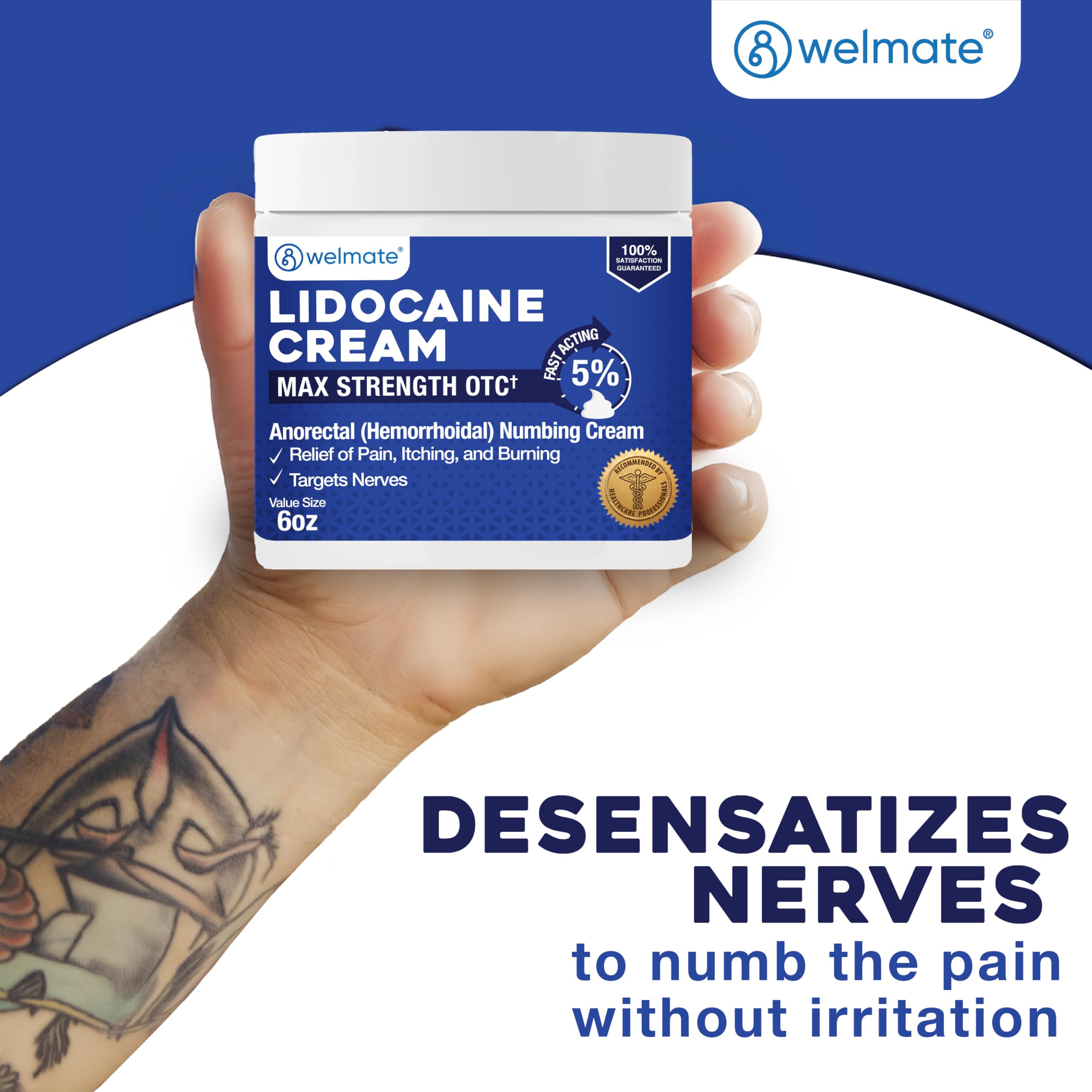 Topical analgesic lidocaine cream by WELMATE for anorectal pain relief highlighting the non greasy formulation text