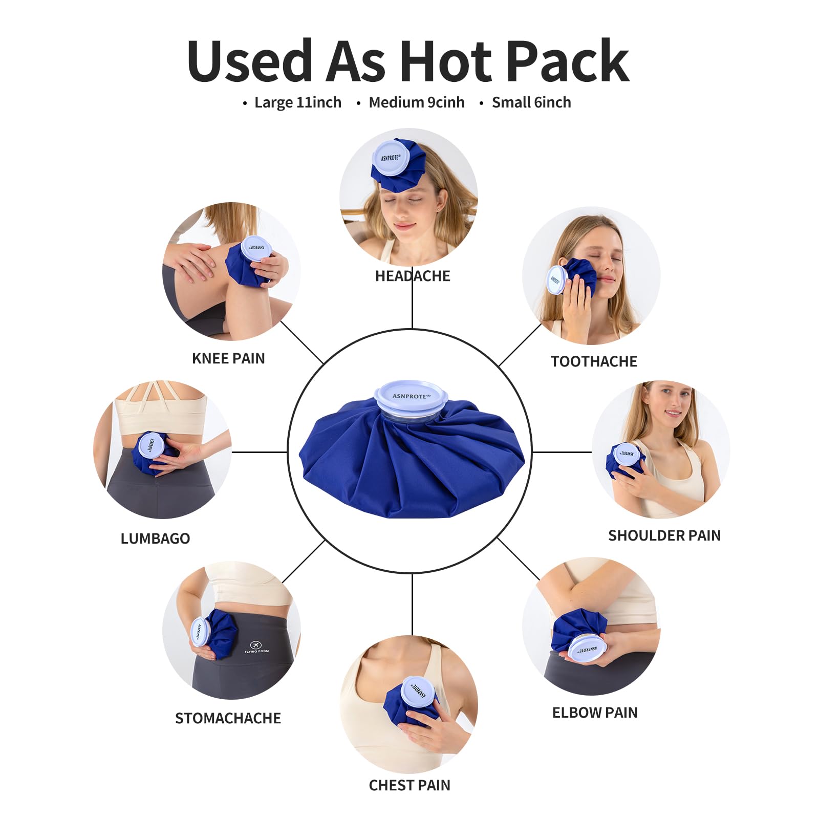 ASNPROTE leak proof rubber seal cap assembly on a deep blue medical grade compress bag