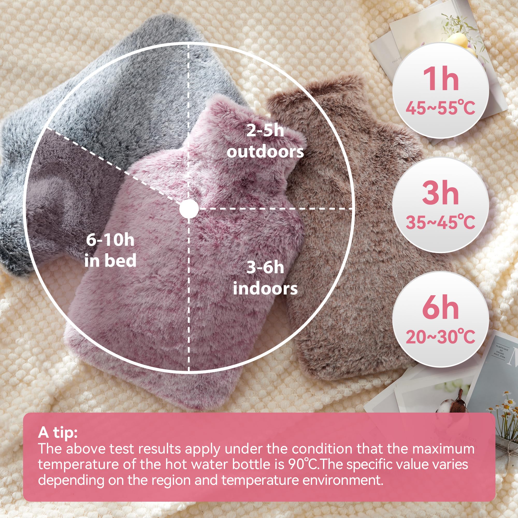 DICEVER therapeutic hot and cold compress bag for menstrual cramp relief