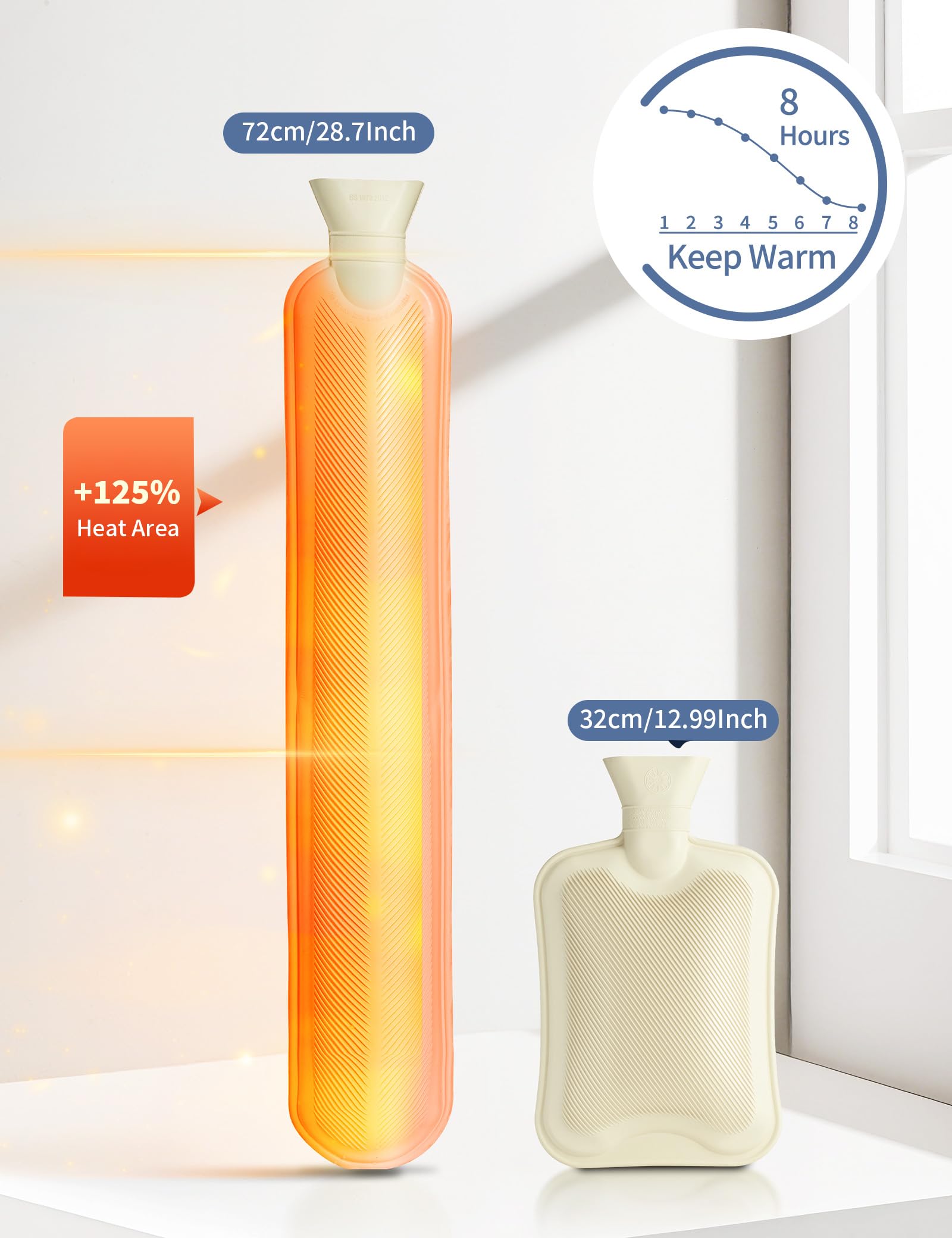 Close up view of the thick explosion proof natural rubber textured material of the AIKOTOO wellness bottle.
