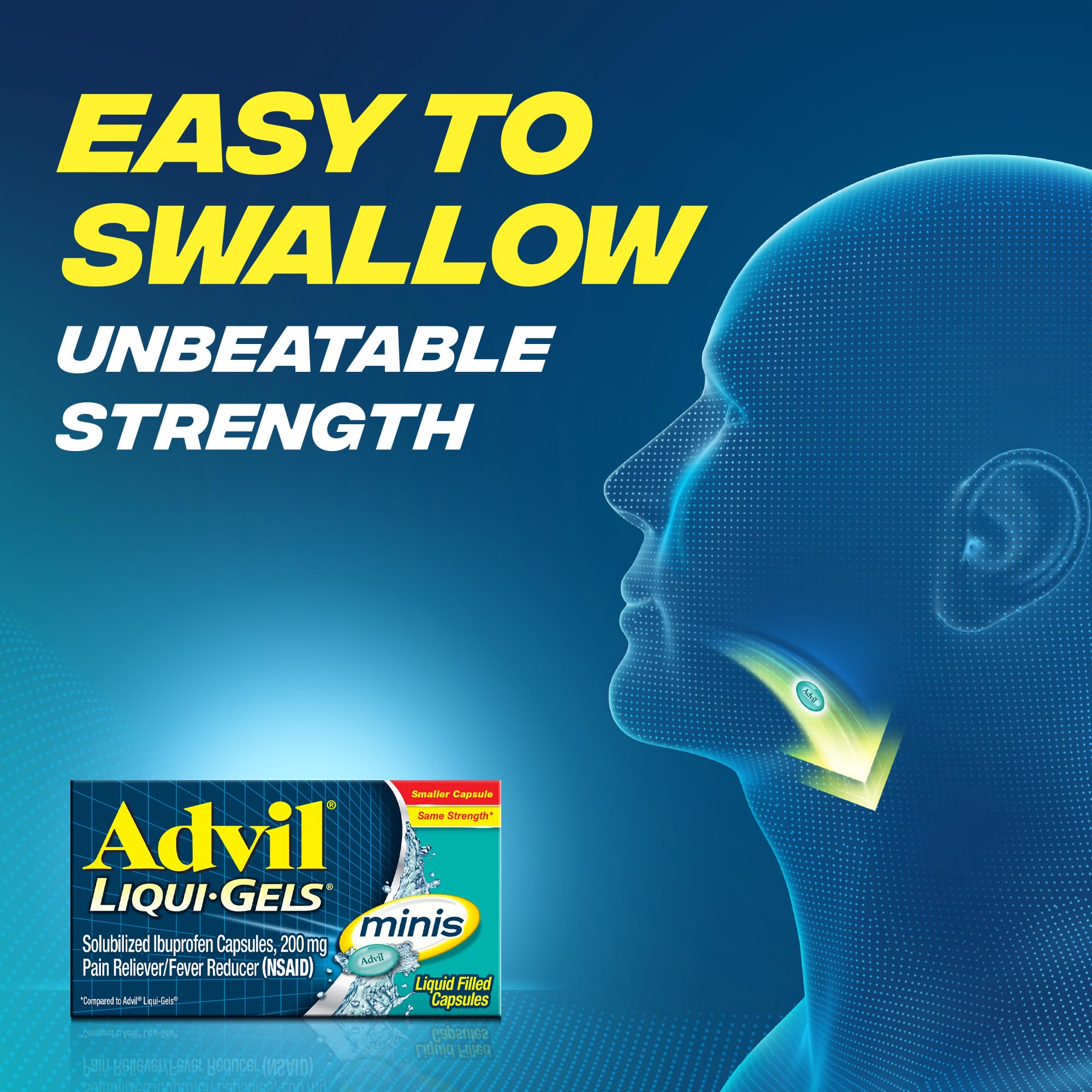 Close up of liquid filled Advil mini capsules