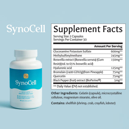 Back view of Synocell bottle with usage instructions