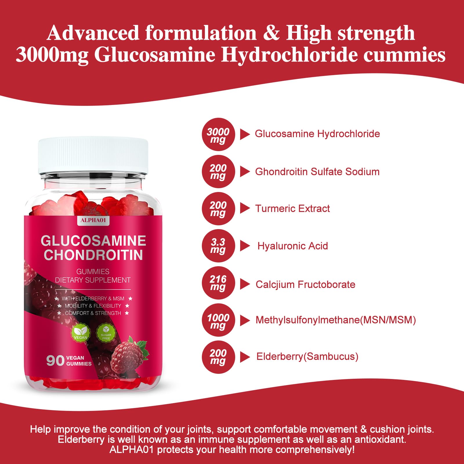 Close up of 3000mg glucosamine chondroitin gummy nutritional label