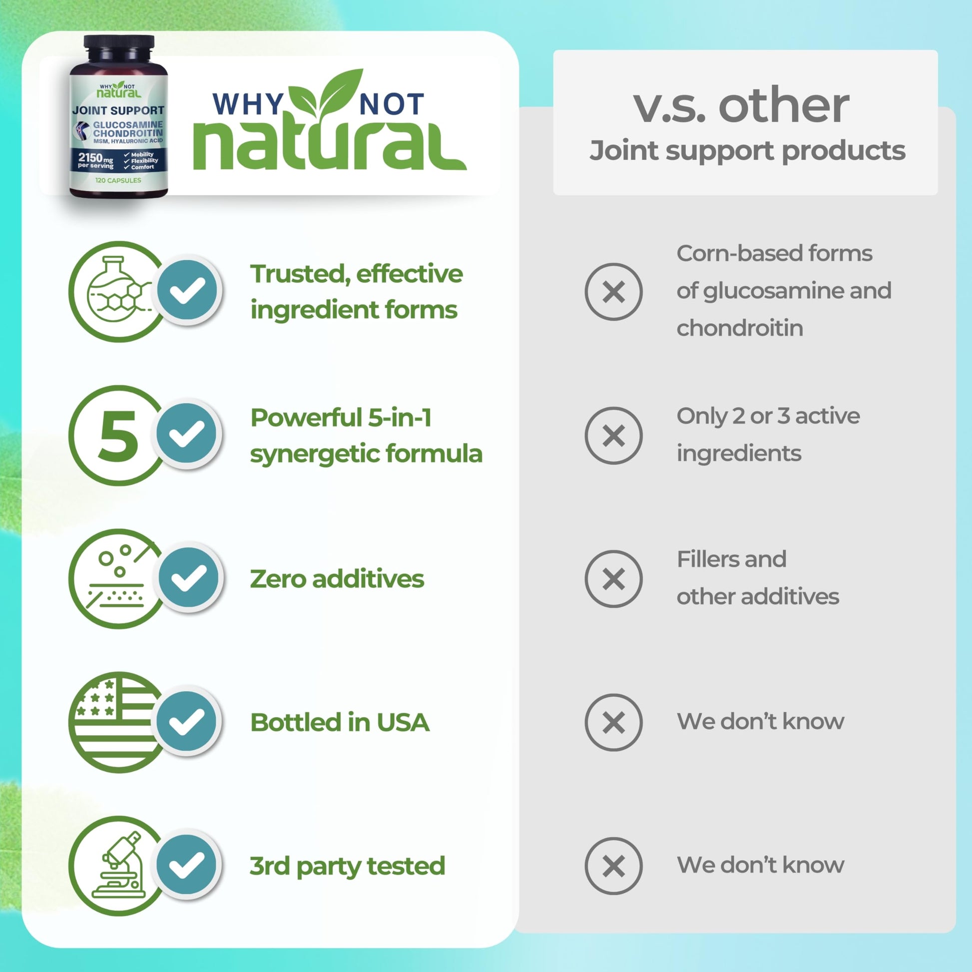 Why Not Natural joint health supplement bottle nutrition facts