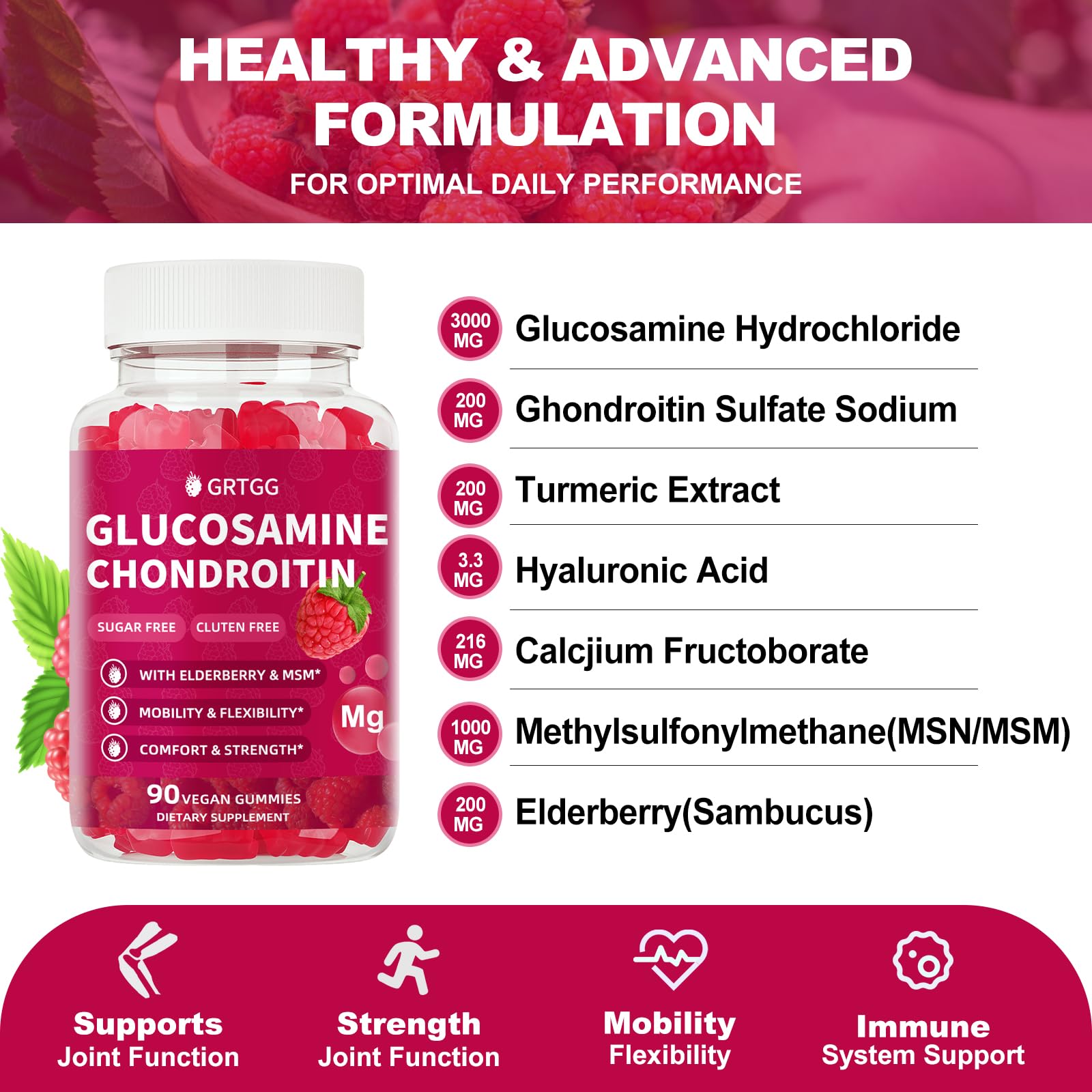 Close up of 3000mg strength supplement facts label