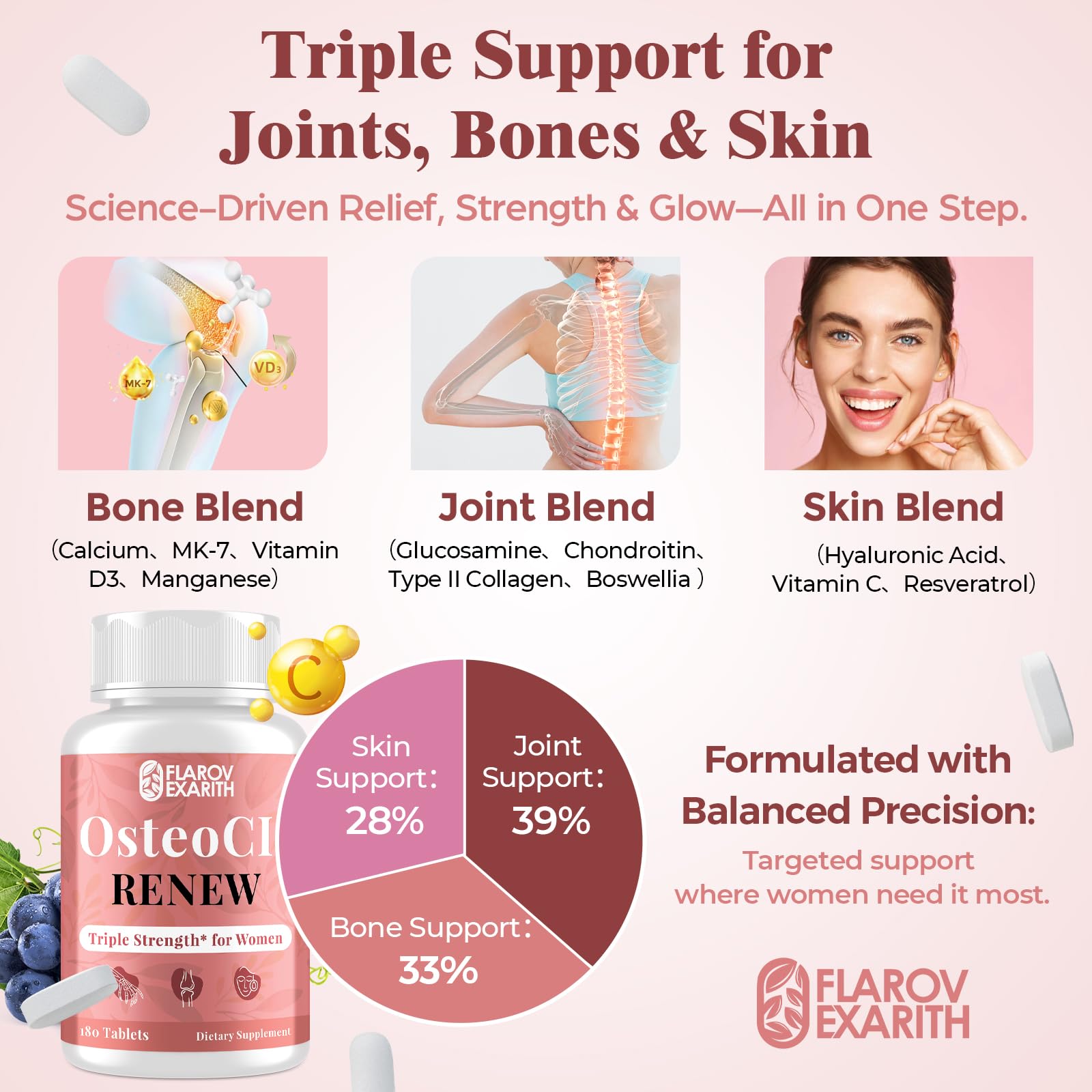Flarovexarith women health supplement bottle