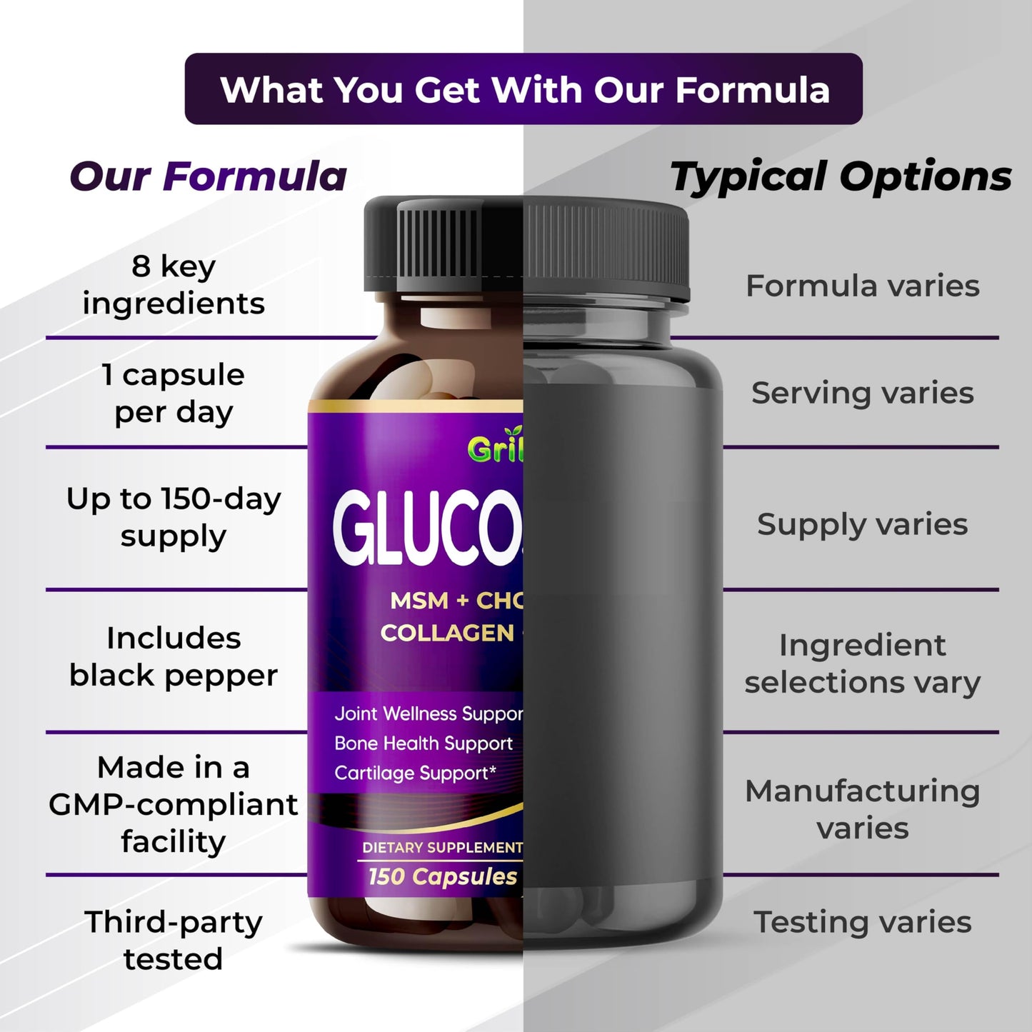 Side view of GriMed Glucosamine USA imported bottle