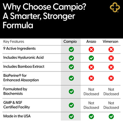 Detailed view of the supplement nutritional information label