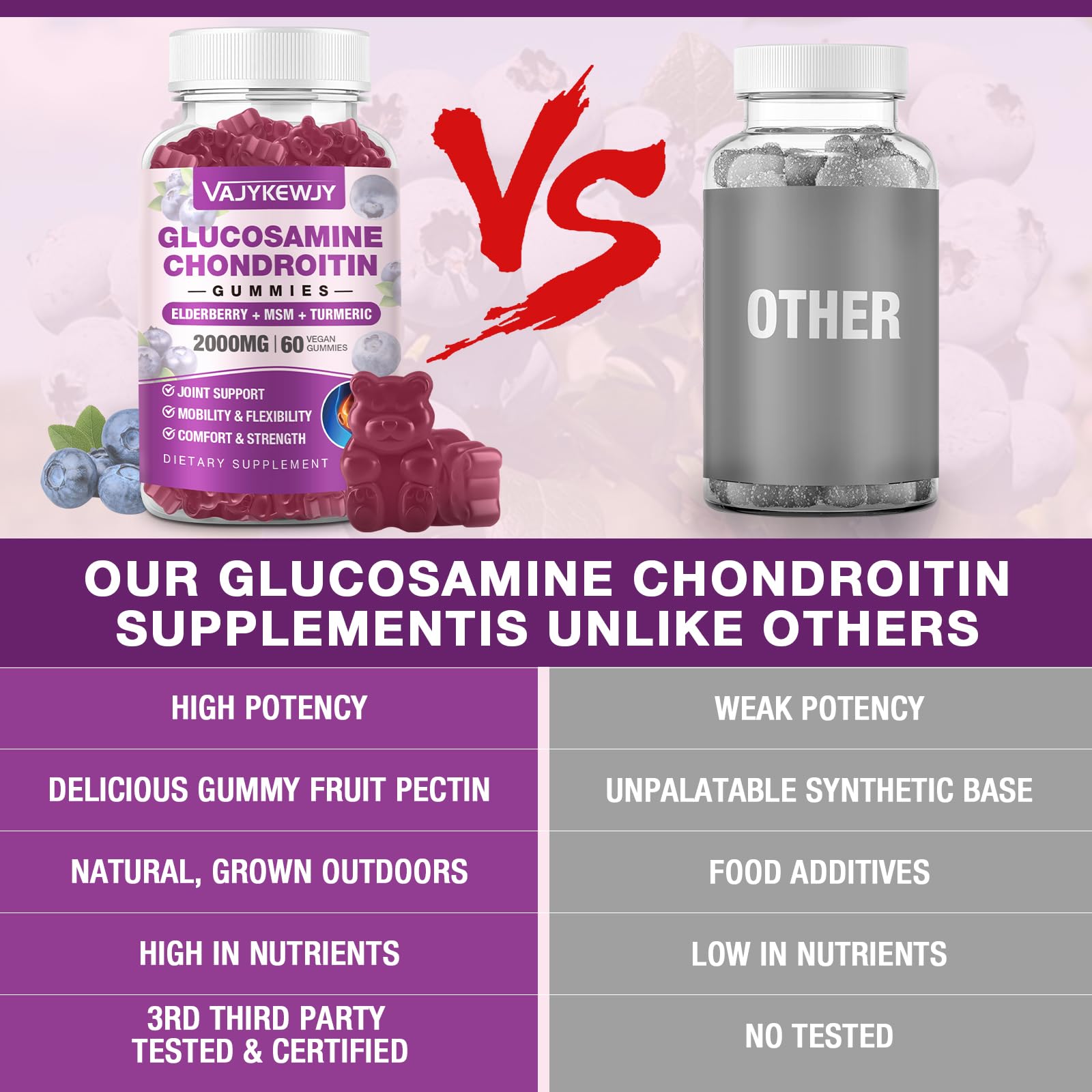 NutriVigor sugar free glucosamine gummies for joint health