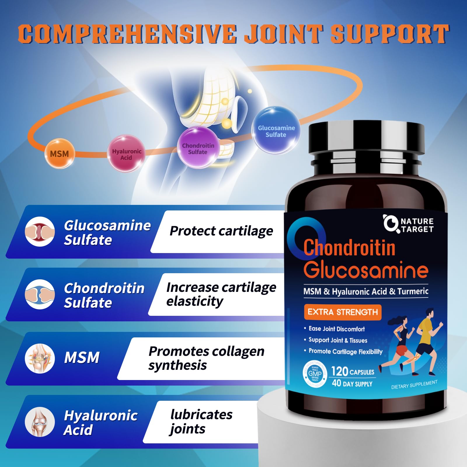 Nature Target joint support supplement label ingredients