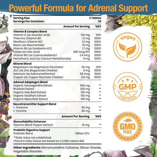 Tervaies Adrenal Support complex packaging detailing the blend of Rhodiola Rosea and Ashwagandha ingredients.