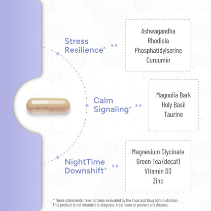 Natural Approach Cortisol Control Plus vitamin bottle for stress management