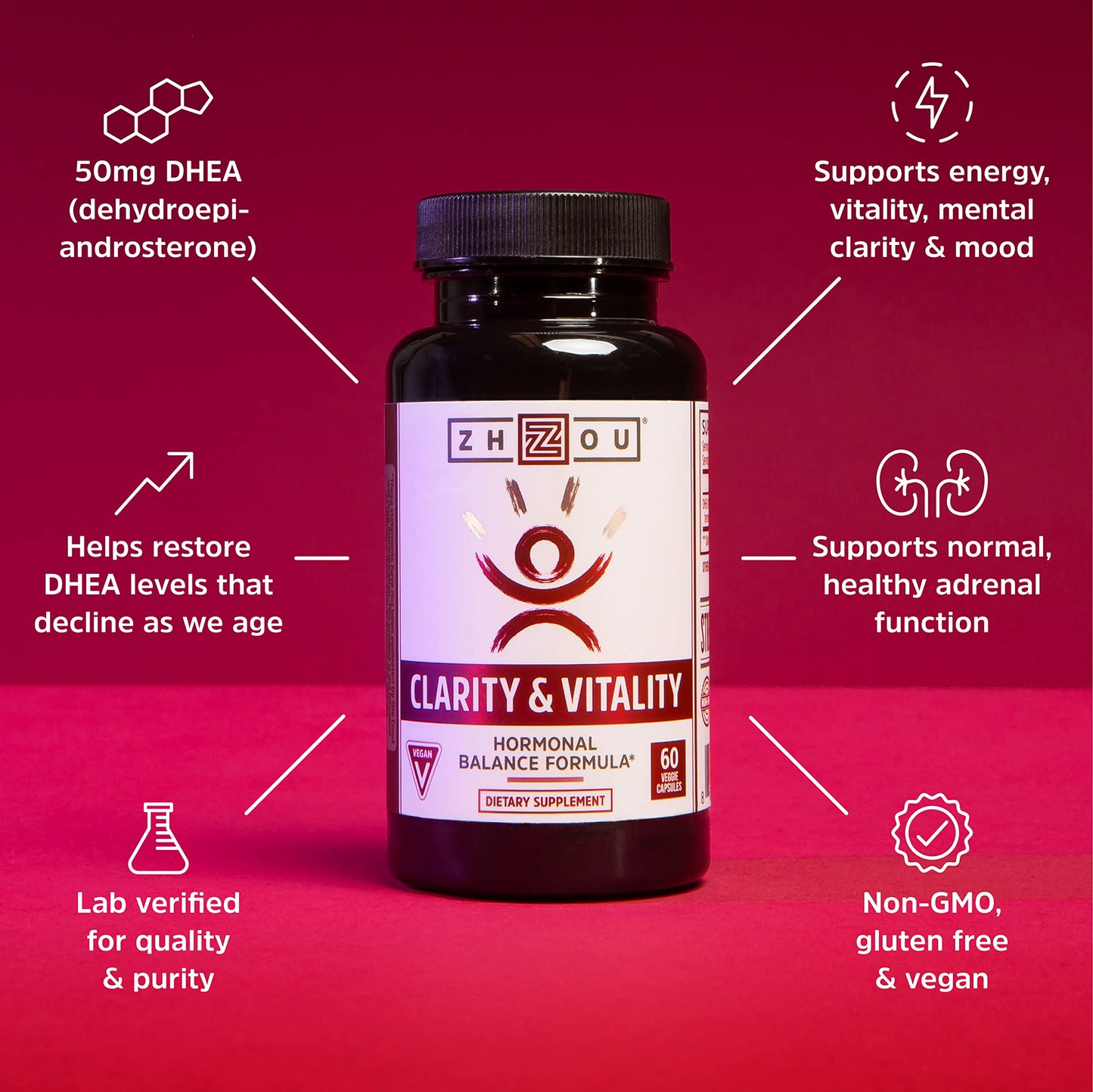 Non-GMO gluten-free hormonal balance veggie capsules directions label