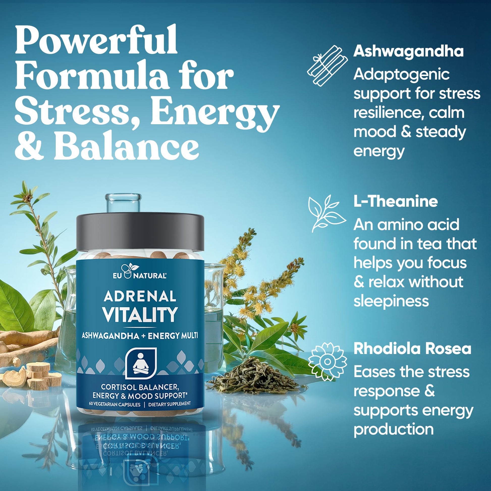Authentic USA imported Eu Natural Cortisol Manager capsules for daily wellness