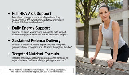 Authentic USA imported Doctor Wilson's adrenal fatigue formula bottle structure