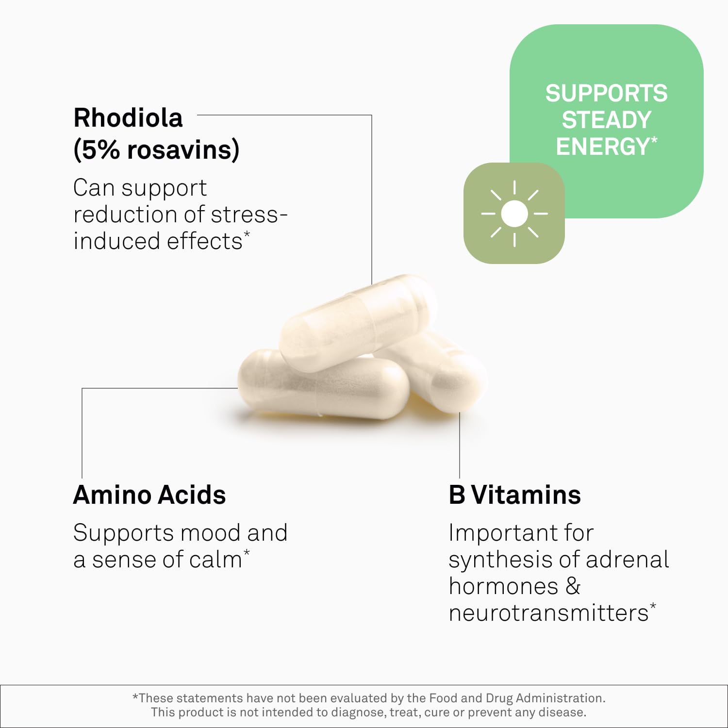 Authentic imported NeuroScience AdreCor adrenal fatigue and cortisol detox capsules