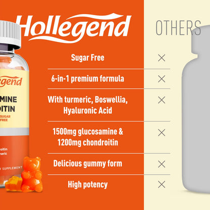 Educational graphic showing 6-in-1 blend ingredients in Hollegend gummies