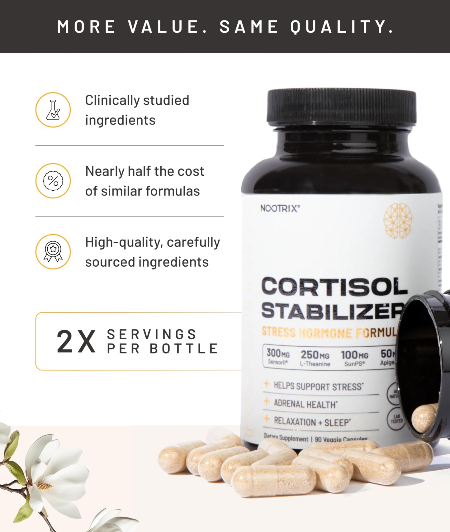 Nootrix Cortisol Stabilizer vegan capsules bottle highlights featuring Sensoril Ashwagandha and L-Theanine dosage.