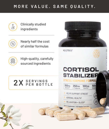 Nootrix Cortisol Stabilizer vegan capsules bottle highlights featuring Sensoril Ashwagandha and L-Theanine dosage.