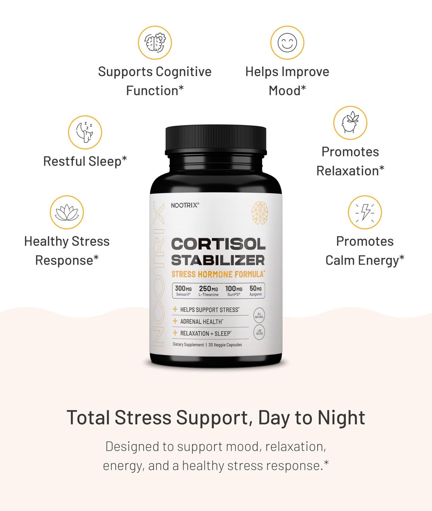 Nootrix stress management and sleep support supplement packaging layout for wellness tracking.