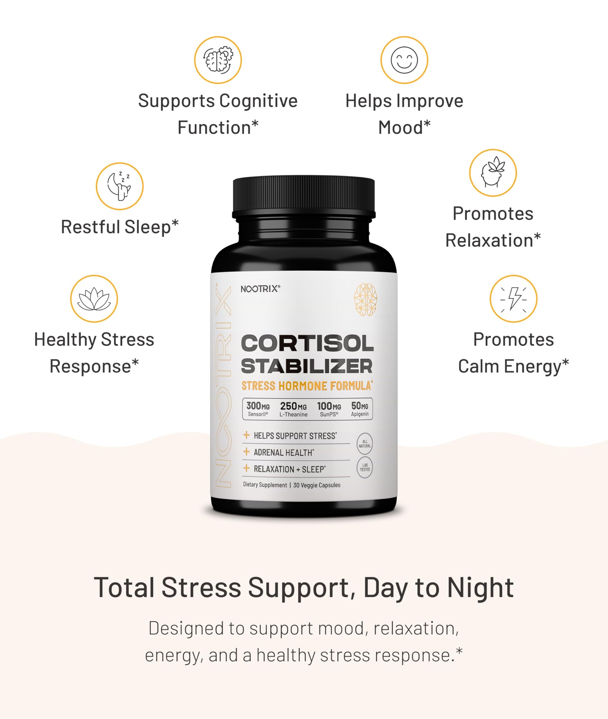 Nootrix stress management and sleep support supplement packaging layout for wellness tracking.