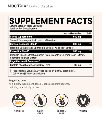 Nootrix Cortisol Manager and Stabilizer full product lifestyle layout showing forty five day supply.