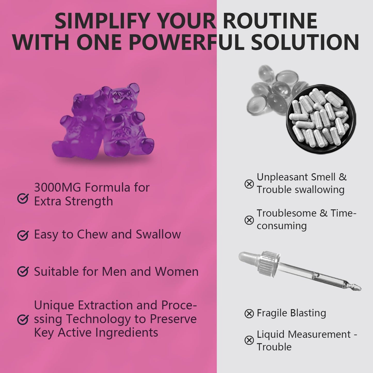 Side profile of CocoaNee 180 count joint support gummies