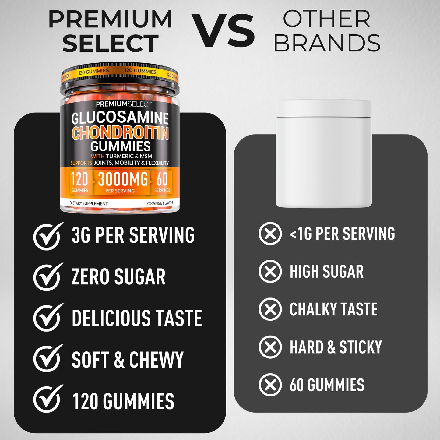 Educational infographic showing glucosamine and turmeric benefits