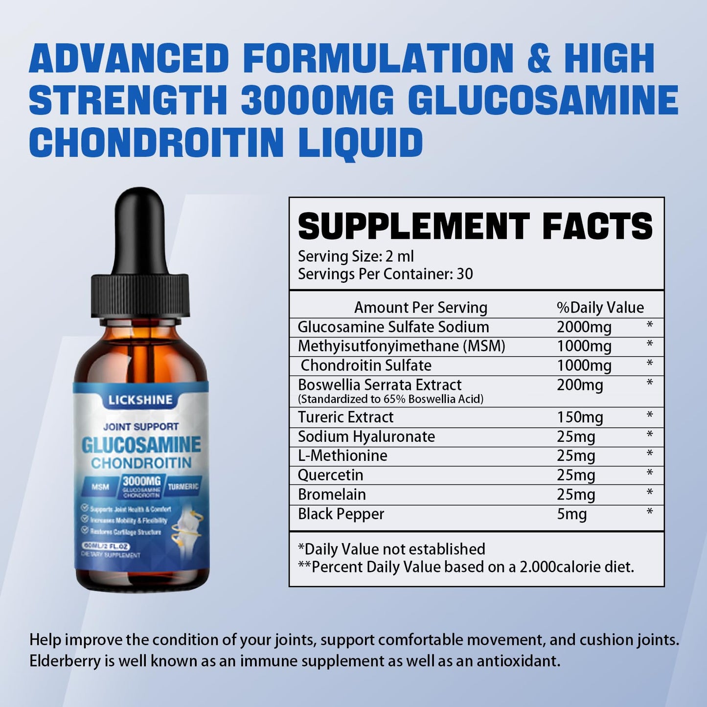Lickshine liquid joint supplement bottle showing key ingredient list.