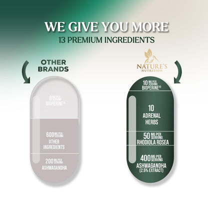 Nature's Nutrition advanced natural energy formula bottle angle view