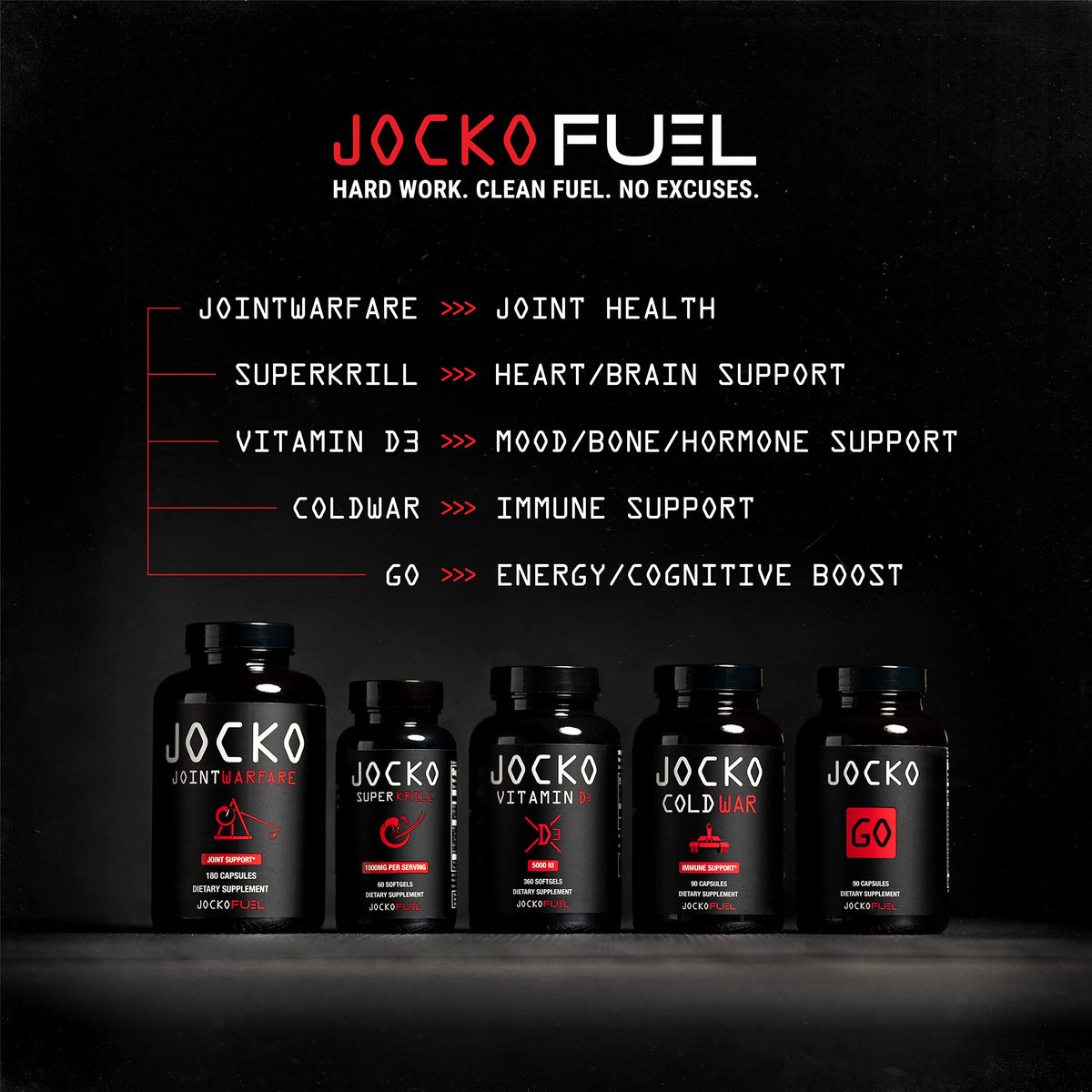 Jocko Fuel joint support supplement lifestyle fitness image